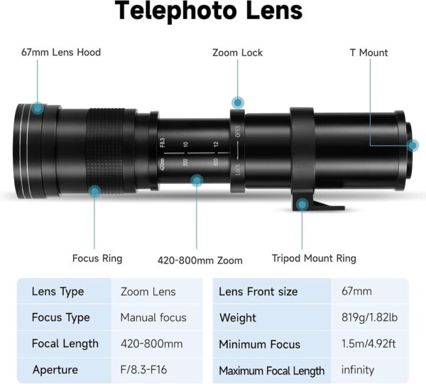 JINTU Telephoto Lens 420-1600mm f/8.3 Zoom SLR Camera Lens for Canon T7i T6 T6i T6s T7 T8i T3i, T4i, T5, T5i, SL2, SL1 4000D 2000D 80D 90D 5D III 6D 7D II 60D 70D 250D 750D 760D 1200D 1300D 2000D