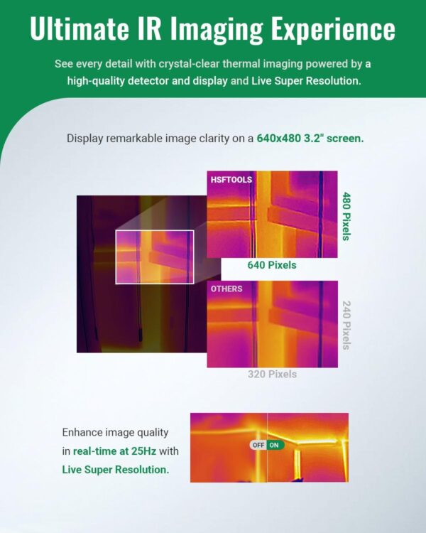 F2W Thermal Camera 256x192 IR Resolution, Thermal Imaging Camera with W-Fi, Super Resolution Image Enhance,-4°F to 1022°F,640x480 3.2" Screen Thermal Imager with 16 GB Storage, Carrying Case