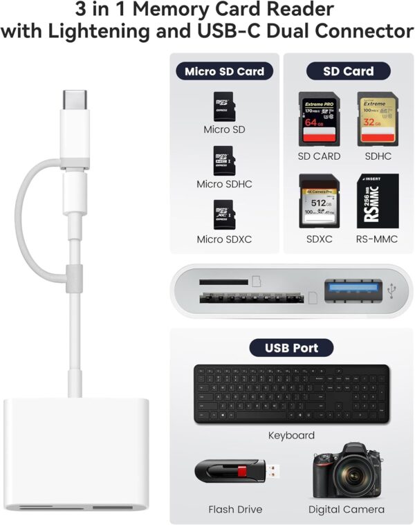 SD Card Reader for iPhone iPad Built-in Dual Connector Card Adapter with SD MicroSD USB-A 3 Slots Trail Camera Memory Card Viewer, Portable No App Required Plug and Play