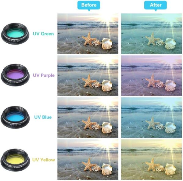 Godefa Phone Camera Lens Kit, 14 in 1 Lenses with Selfie Light for iPhone 14 13 12 11 Xs X Pro Samsung and Other Andriod Smartphone, Universal Clip on Wide Angle+Macro+ Fisheye Camera Lenses