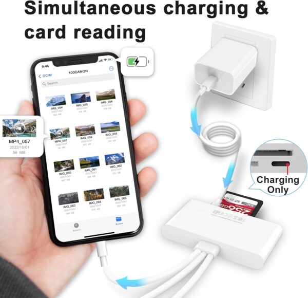 5-in-1 Memory Card Reader, USB OTG Adapter & SD Card Reader for i-Phone/i-Pad, USB C and USB A Devices with Micro SD & SD Card Slots, Supports SD/Micro SD/SDHC/SDXC/MMC