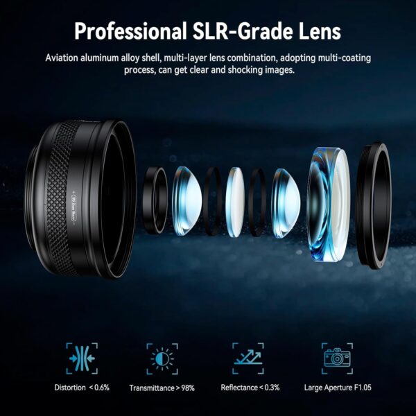 Zoom Macro Lens Kit - 10-20X Universal Phone Lens, HD Macro Photography for iPhone, Android & More