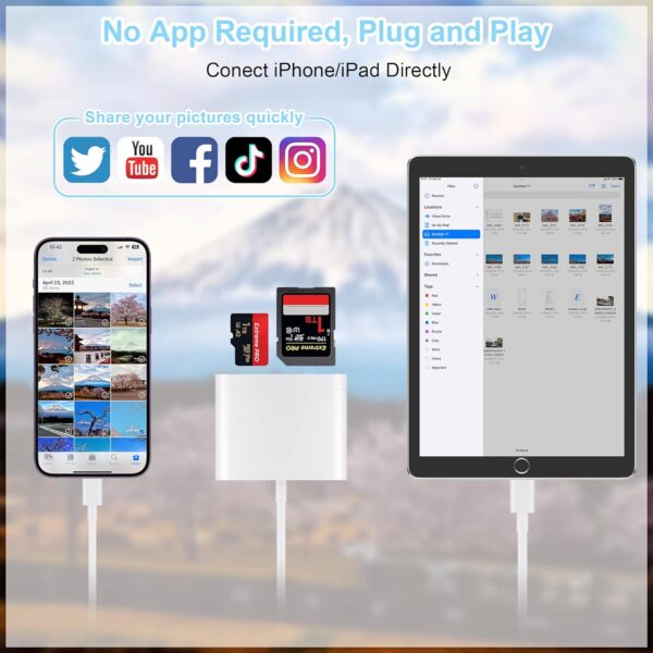 SD Card Reader for iPhone, Memory Card Reader with USB Camera Adapter Plug and Play Trail Game Camera Viewer Supports SD and TF Card MicroSD Card Adapter for iPad No App Required