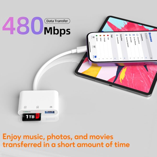SD Card Reader for iPhone iPad, USB Camera Adapter Plug Digital Trail Camera SD Card Viewer with Dual Slot for MicroSD/SD, Memory Card Adapter for Photography No App Required
