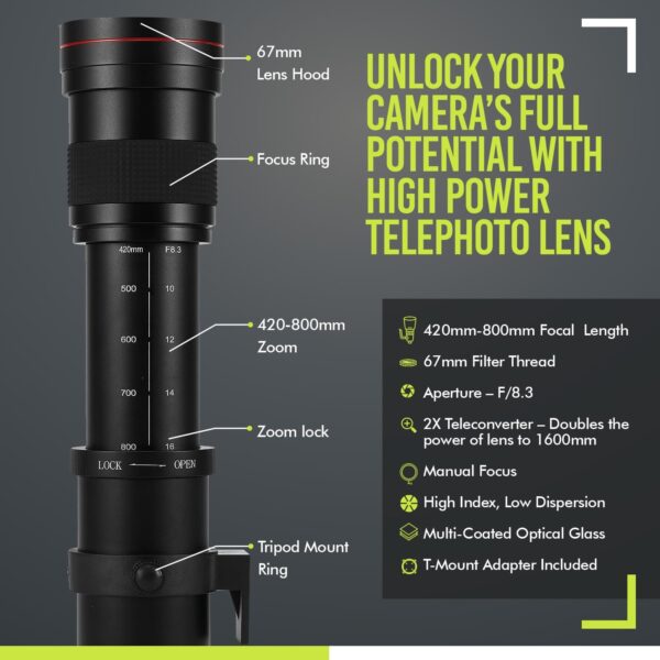 High-Power 420-1600mm f/8.3 HD Manual Telephoto Zoom Lens for Canon T1i T2i T3 T3i T4 T4i T5 T5i T6 T6i T6s T7 T7i T7s T8i EOS 1D 5D 6D 7D 30D 40D 50D 60D 70D 80D 90D XS XSI SL3 SL2 SL1