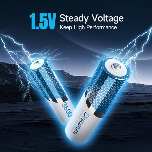 AA Rechargeable Batteries Lithium 8 Pack with Charger - 1.5V 3600mWh High Capacity Rechargeable AA Batteries, 2000 Cycles Long-Lasting Li-ion Doubel A Batteries for Blink Outdoor Camera