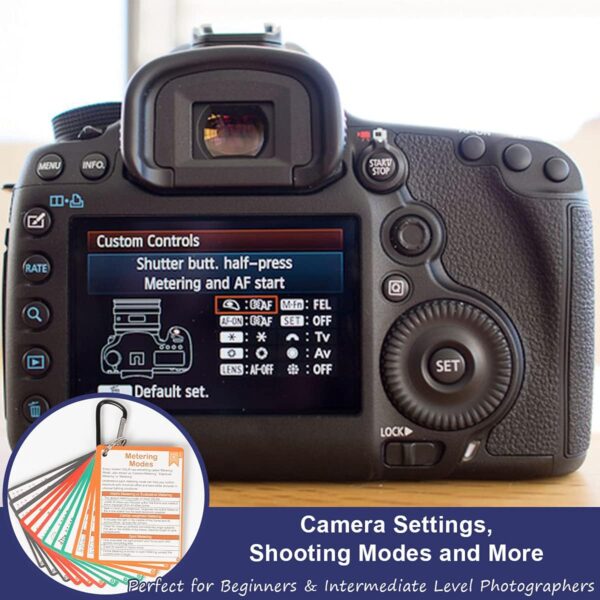 DSLR Cheat Sheet for Canon Nikon Sony Camera Accessories Photography Gifts Photographer, Quick Reference Cards Photography Guides & Tips: Settings, Exposure, Modes, Composition, Lighting Etc 4×3 Inch