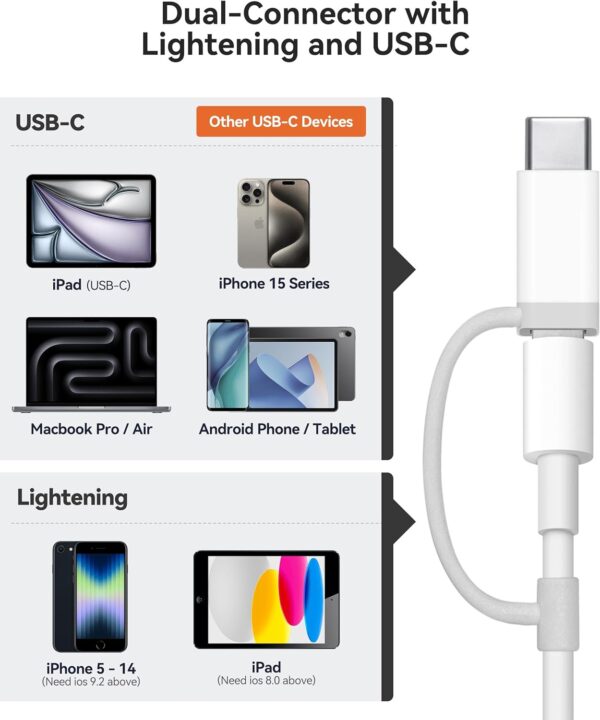 SD Card Reader for iPhone iPad Built-in Dual Connector Card Adapter with SD MicroSD USB-A 3 Slots Trail Camera Memory Card Viewer, Portable No App Required Plug and Play