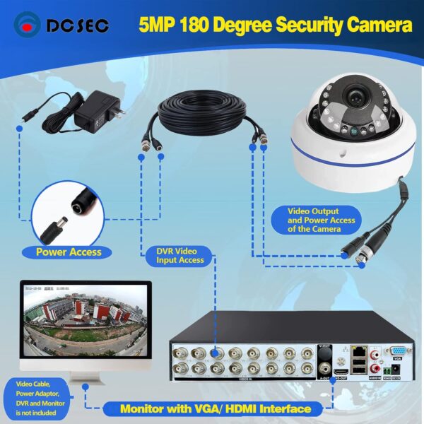 5MP 4MP 180 Degree Wide Angle Dome Security Camera HD-TVI/CVI/AHD/960H Analog 4 in 1 Super Hybrid HD CCTV Surveillance 1.7mm Fisheye Lens Outdoor/Indoor IR Day&Night Vision Home Cam