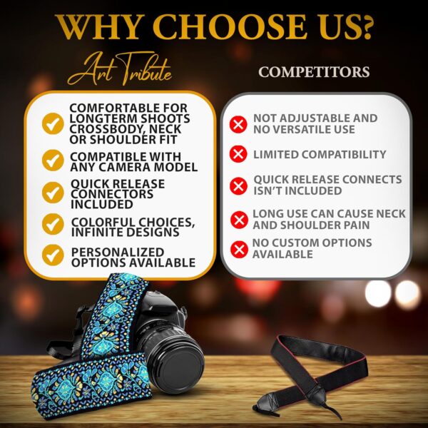 Camera Strap For Photographers Padded Universal Fit Neck Shoulder & Crossbody Strap Quick Release For DSLR/SLR/Mirrorless Canon Nikon Sony Olympus Compatible Photographer Gift for Men & Women - Blue