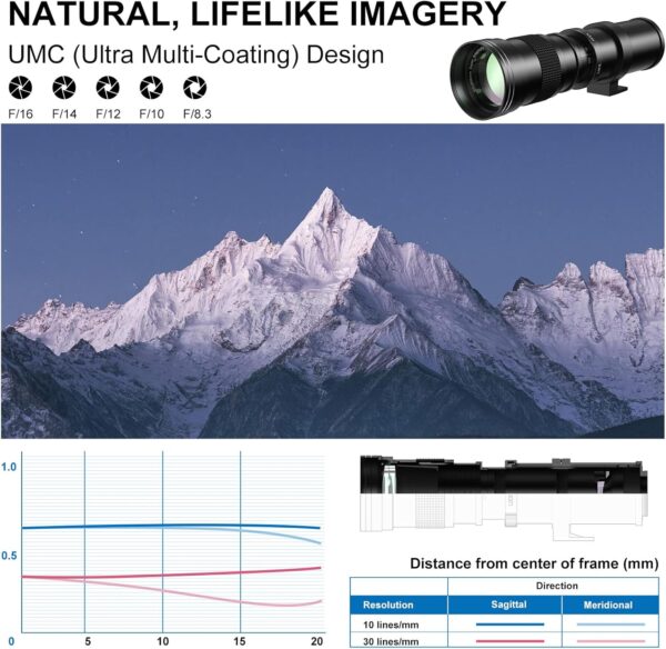 EF/EF-S 420-800mm F/8.3 Telephoto Zoom Lens - Manual DSLR Cameras Lenses+ T-Mount for Canon EOS Rebel T8i/T7i/T7/T6s/T6i/T6/T5i/T5/T4i/T3i/T3/T2i/T1i/250D/750D/760D/1200D/1300D/2000D/4000D/6D/5D