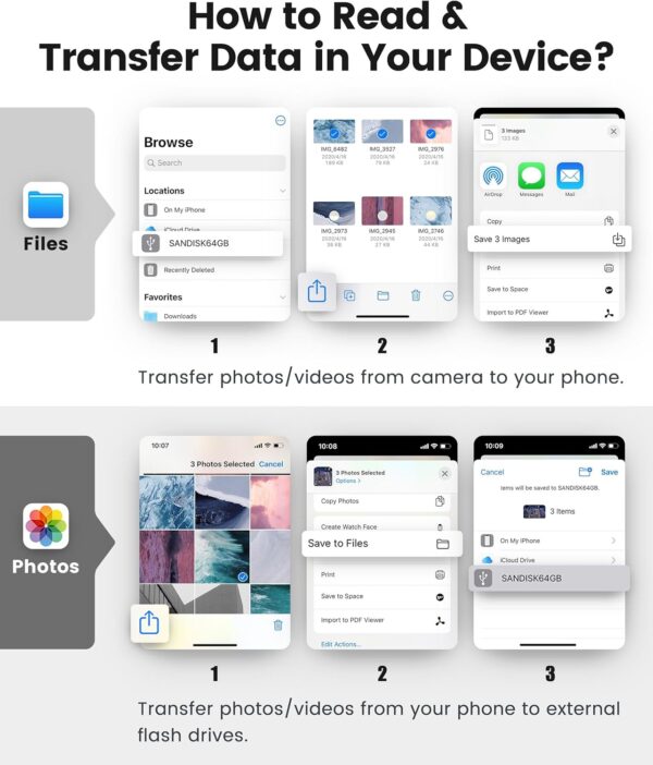 SD Card Reader for iPhone iPad Built-in Dual Connector Card Adapter with SD MicroSD USB-A 3 Slots Trail Camera Memory Card Viewer, Portable No App Required Plug and Play